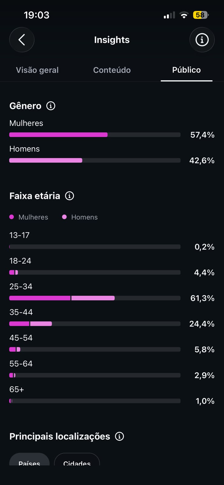 Métrica